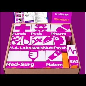 Level Up RN The Ultimate Nursing School
Survival Kit - Flashcards